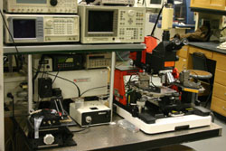 UV Device Charicterization