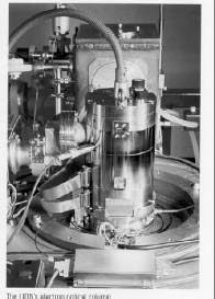 Electron Beam Lithography