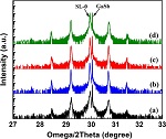 High quantum efficiency mid-wavelength infrared type-II InAs/InAs<sub>1-x</sub>Sb<sub>x</sub> superlattice photodiodes grown by metal-organic chemical vapor deposition