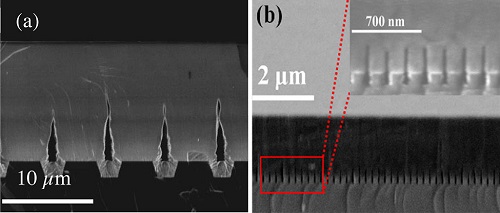 Direct growth of thick AlN layers on nanopatterned Si substrates by cantilever epitaxy