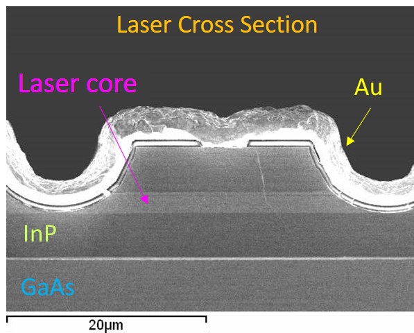 High Power Mid-Infrared Quantum Cascade Lasers Grown on GaAs